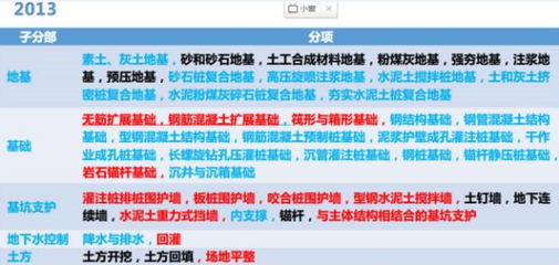 地下室属于基础还是主体?